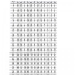 Cumhacht Cineál-Shealbhaíochta AC-14 HHP Ancaire gan stoc