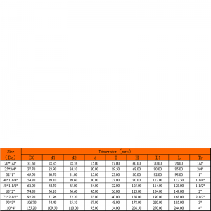 chomhdaigh upvc comhla liathróid