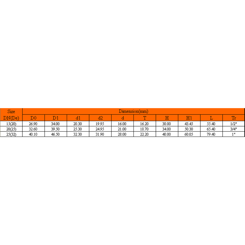 UPVC COPAIR THREADED TEE