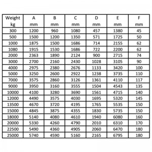 Delta Flipper Anchor Black