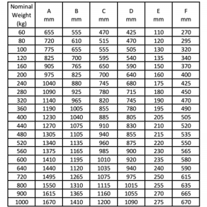 Snámha Púdair Shealbhaíochta Ard-HHP ancaire