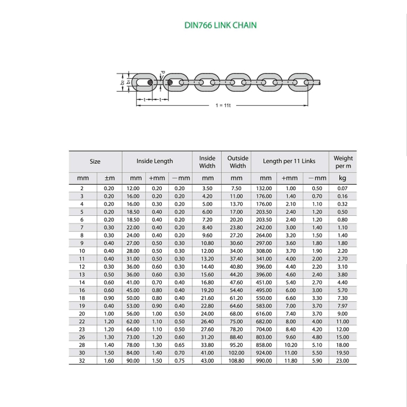 Grád 30 DIN766 Slabhra Galvanized Hot Dip