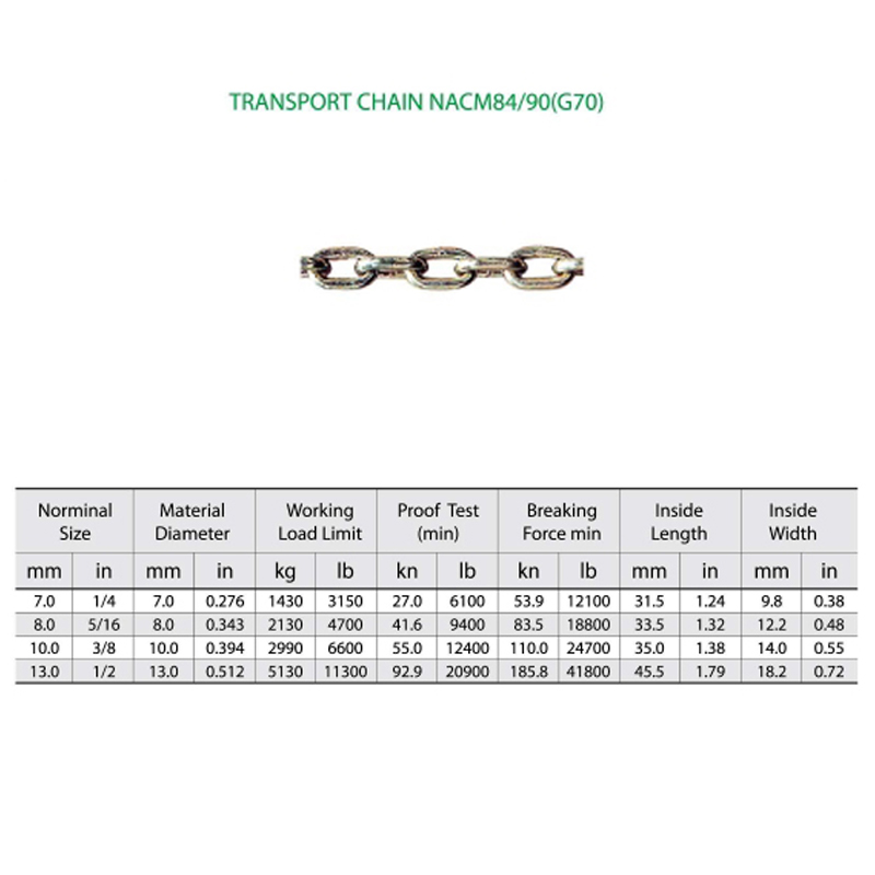 G70 Alloy Steel Steel Slabhra Nacm-96 YZ