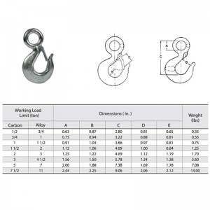 320c Ardaitheoir Súl Hook le Laiste Péinteáilte