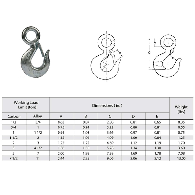 320c Ardaitheoir Súl Hook le Laiste Péinteáilte