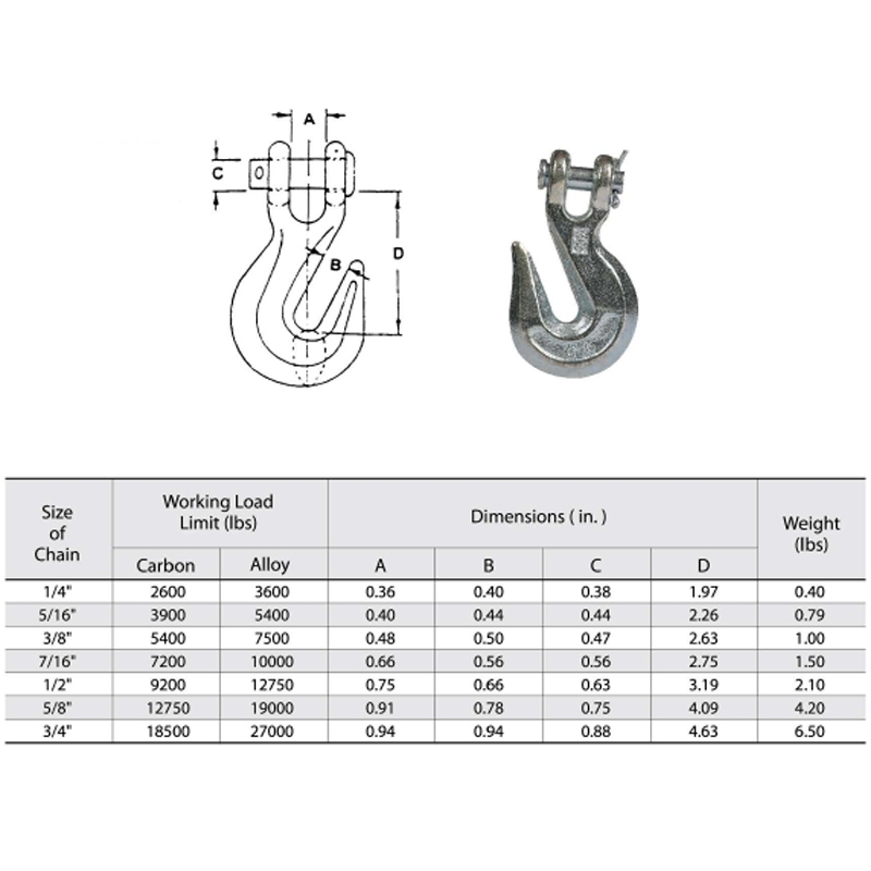 Cruach Alloy Cruach G70 A-330 Clevis Grab Hook YZ