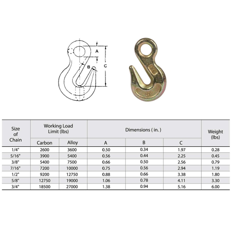 G70 Cruach Alloy A-323 Grab Eye Hook YZ