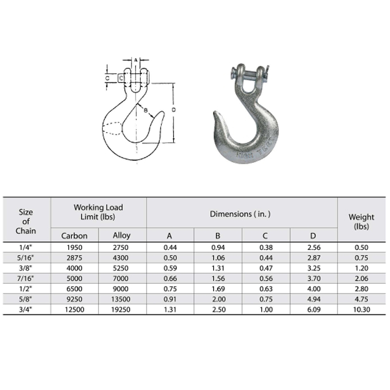 G70 Cruach Alloy Cruach A331 Clevis Slip Hook le Latch YZ