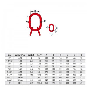 A-347 Comhthionól Máistir-Link Táite