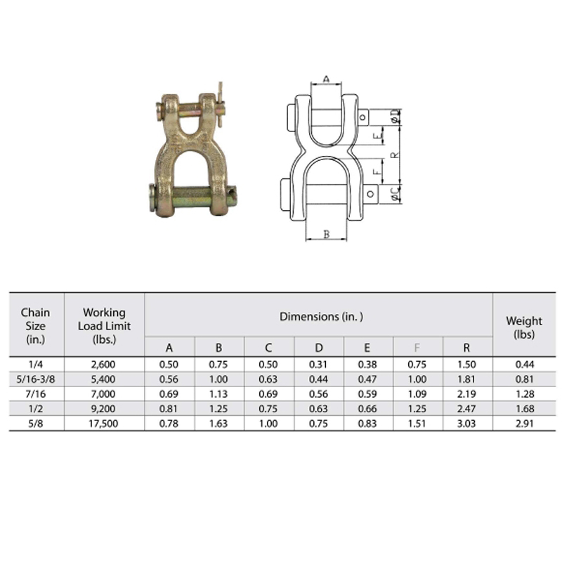 X Cineál G70 Ceangailte Double Clevis Links