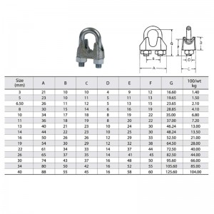 Clip Rope Sreangaithe Inaistrithe DIN 741