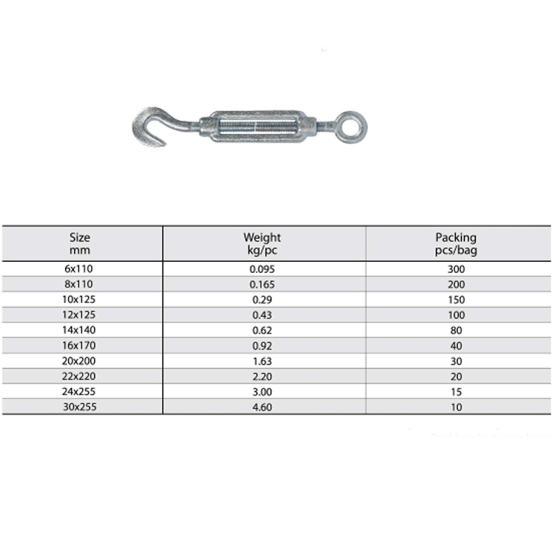 Pláta since Sinc Forged DIN 1480 Cineál Eorpach Turnbuckle