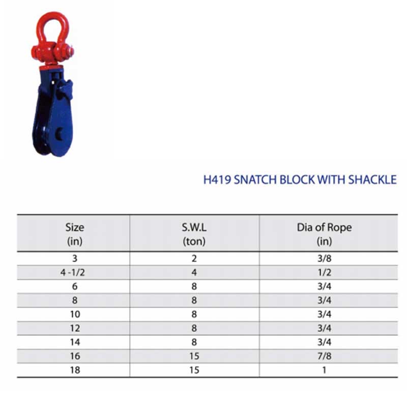 H419 Bloc Snatch le Cineál Solais Gheimhle péinteáilte