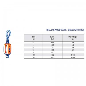 Bloc-adhmad rialta le Hook