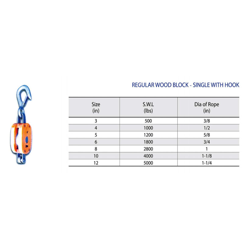 Bloc-adhmad rialta le Hook