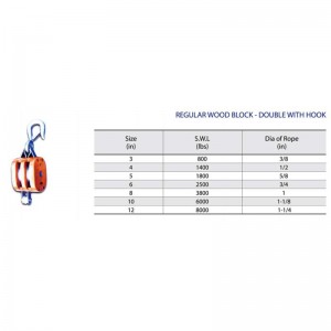 Bloc Dúbailte Bloc Adhmaid le Hook