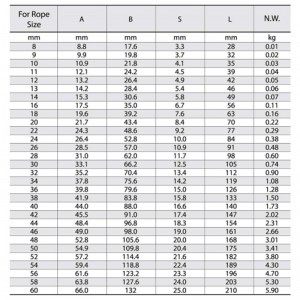 Muinchille sleamhnán cruach Oval S-506 muinchille neamhchaolaithe