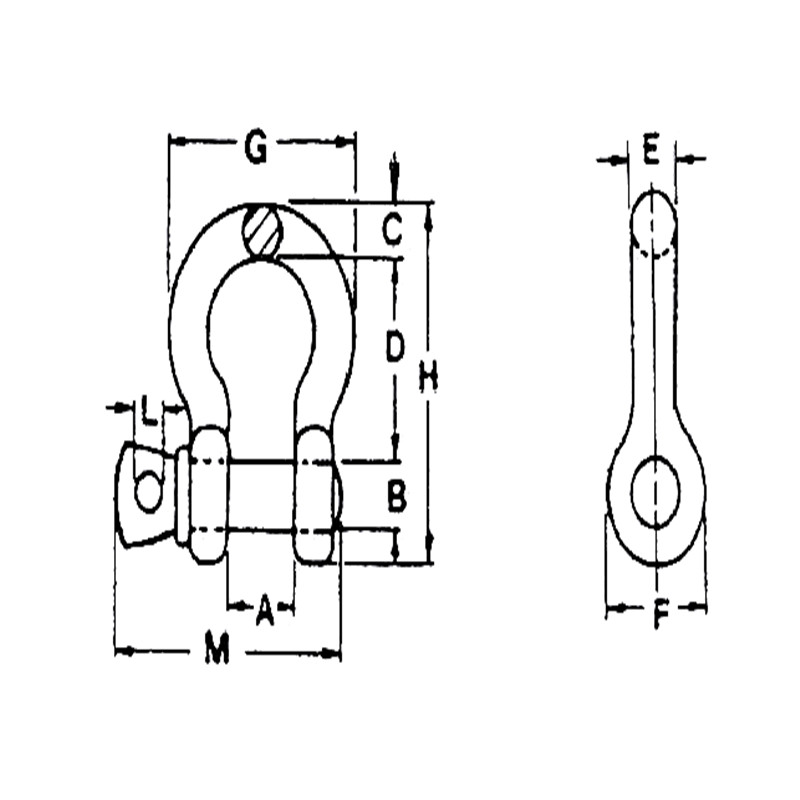 Scagadh PIN Scriú PIN Forc Brionnaithe