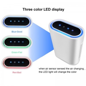 Glantóir Dín agus Aer Aeir Deataigh Purifier Aeir Ózóin le scagaire HEPA