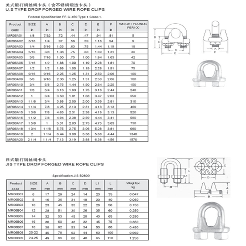 Titim Galvanized Hot Dip Forc Clamp Rope G450 Cruach Cineál US