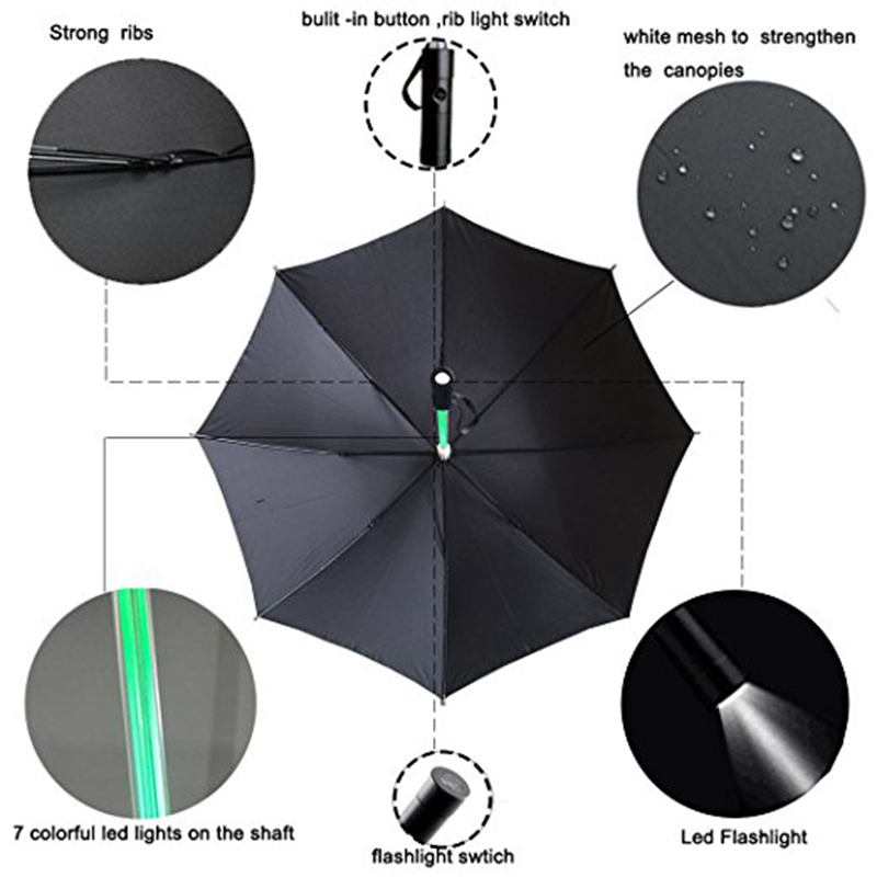 Lógó Chur Chun Cinn na Síne Clóbhuailte Dath Athraithe Dhíreach Umbrella le LED Light