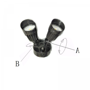 Soilse Allamuigh Sensor Slándála faoi stiúir Slándála