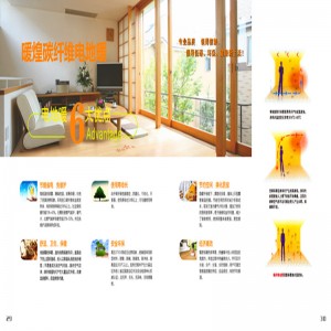 Téamh urláir Snáithín Carbóin