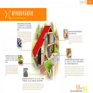 Téamh urláir Snáithín Carbóin