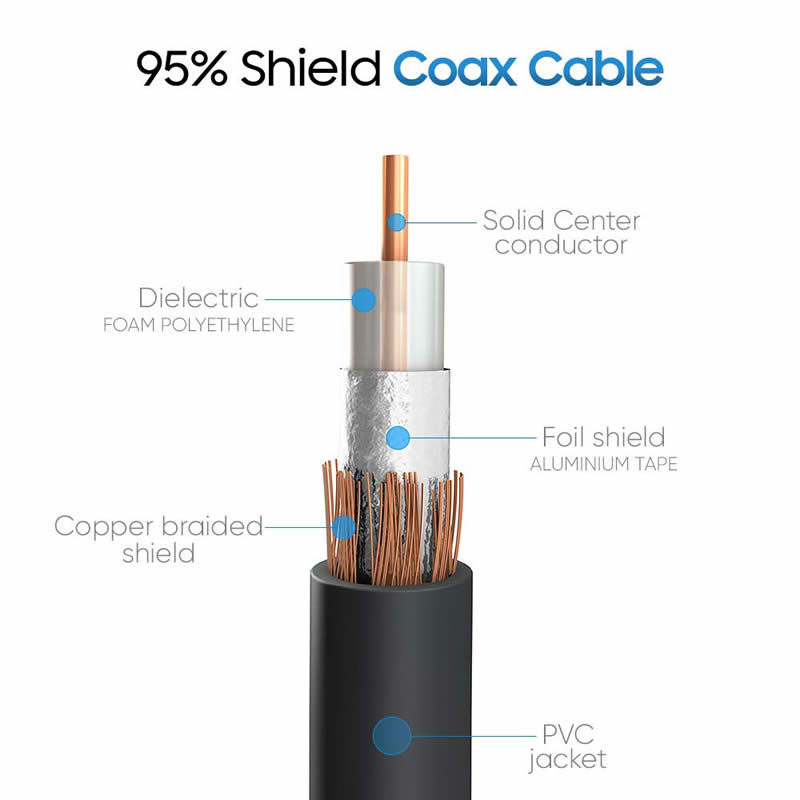 Cábla Subwoofer RCA (1 RCA Fireann le 1 RCA Fuaime Ilchodach / Físeán Fireann) S / PDIF Cábla Comhaiseach, Cábla Fuaime Digiteach le haghaidh Glacadóirí AV, Córais Hi-Fi