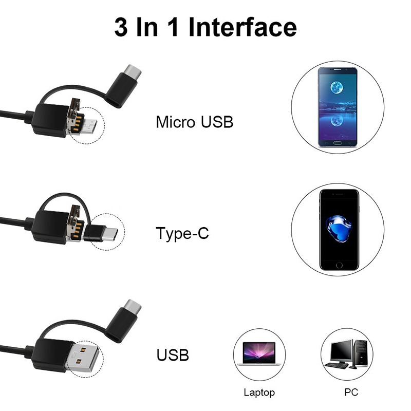 Otoscope 3 i 1 Borescope Cigireacht Cluas Remover céir Uirlis 720P Ceamara uiscedhíonach le 6 inoiriúnaithe LED Ag luí leis Android agus iOS