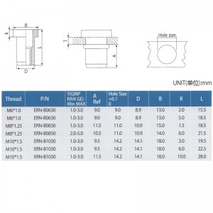 Lifti lamepea sarvepähklid
