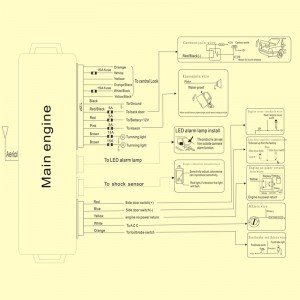 slándála carr aláraim ar bhealach uilíoch ar bhealach amháin