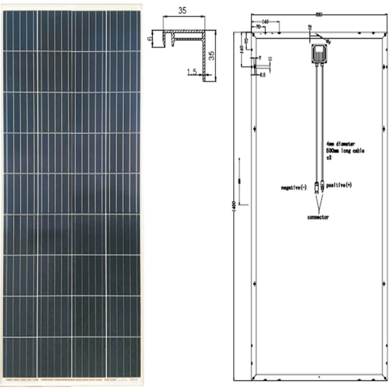 MODÚL AR FHORFHEIDHMÍOCHT MONOCRYSTALLINE SYP150P -170P / 5BB 36C MODÚL POLYCRYSTALLINE ELL