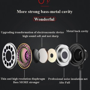 Fón Sreang Strap HiFi atá ag caitheamh go compordach