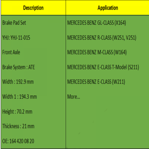 Pads coscáin (OE: 164 420 08 20)