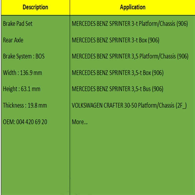 Pads coscáin (OE: 004 420 69 20)