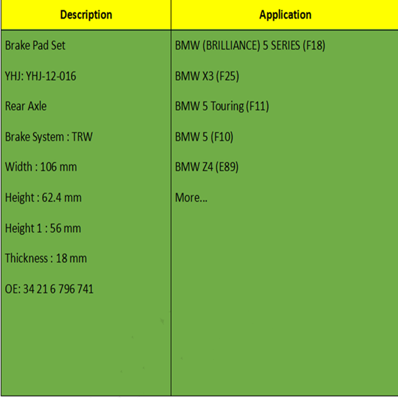 Pads coscáin (OE: 34 21 6796741)