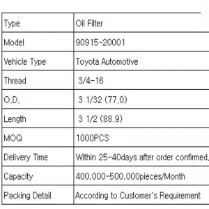 õlifilter (Toyota carbon)