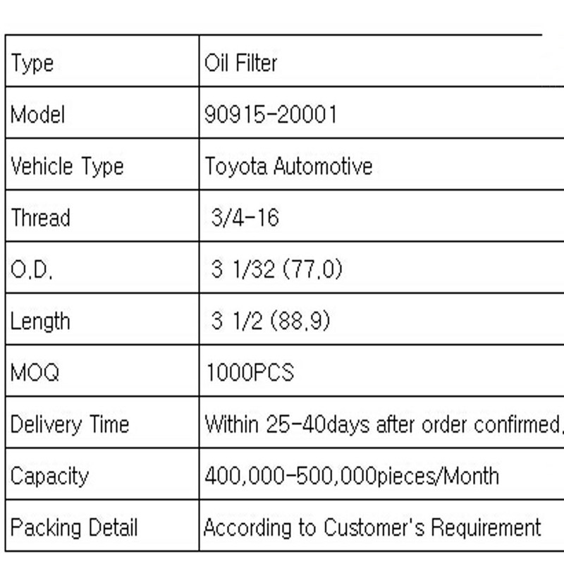 õlifilter (Toyota carbon)