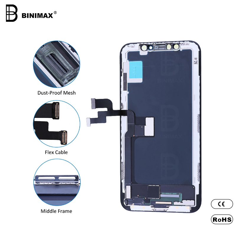 BINIMAX FHD Taispeáin LCDs fón póca LCD do IP X