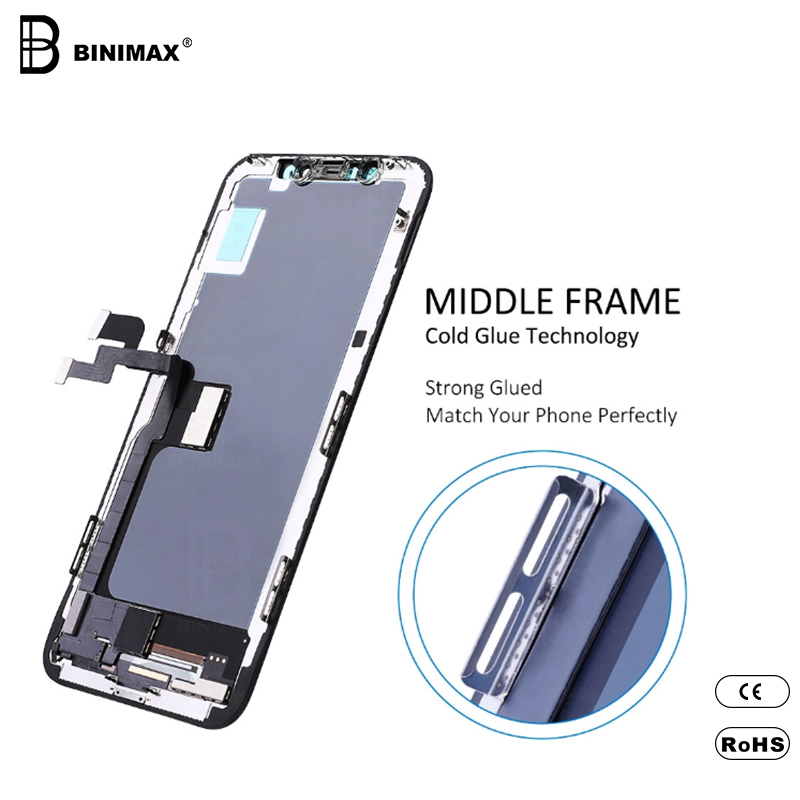 BINIMAX FHD Taispeáin LCDs fón póca LCD do IP X