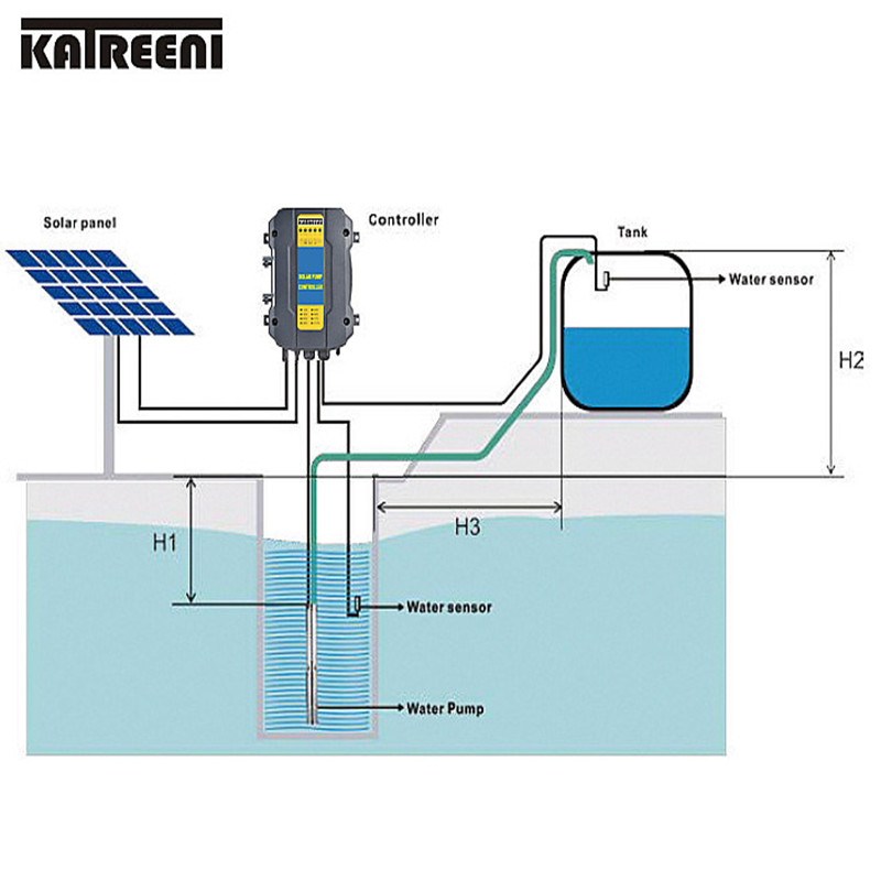 Caidéal Borehole Cruach Dhosmálta Cruach Dhosmálta 4sc Maighnéad Buan