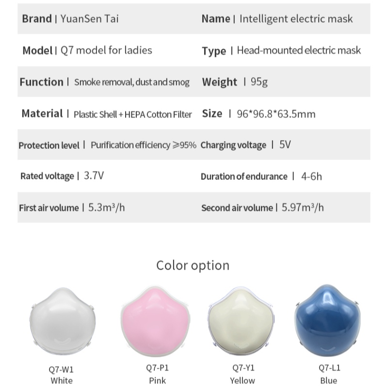 Masc Q7 leictreach cliste cliste do dhaoine fásta scagaire HEPA carbóin gníomhach deannaigh víris pm2.5covid
