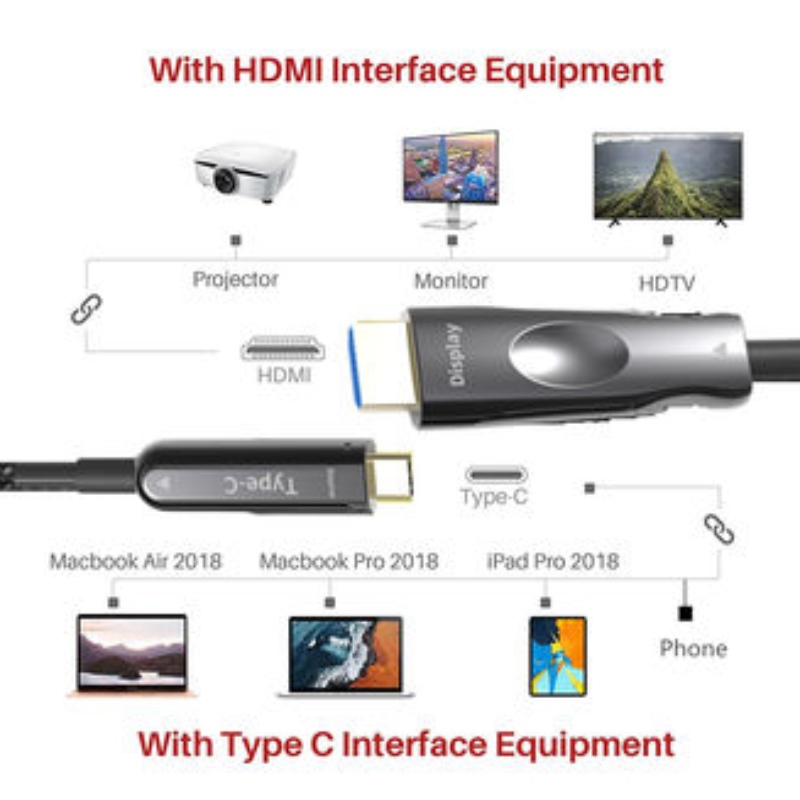 50M (164ft) Cábla USB C aoc HDMI 4K * 2K @ 60Hz 10g le haghaidh macbook úll Fón Póca le HDTV ceangailte