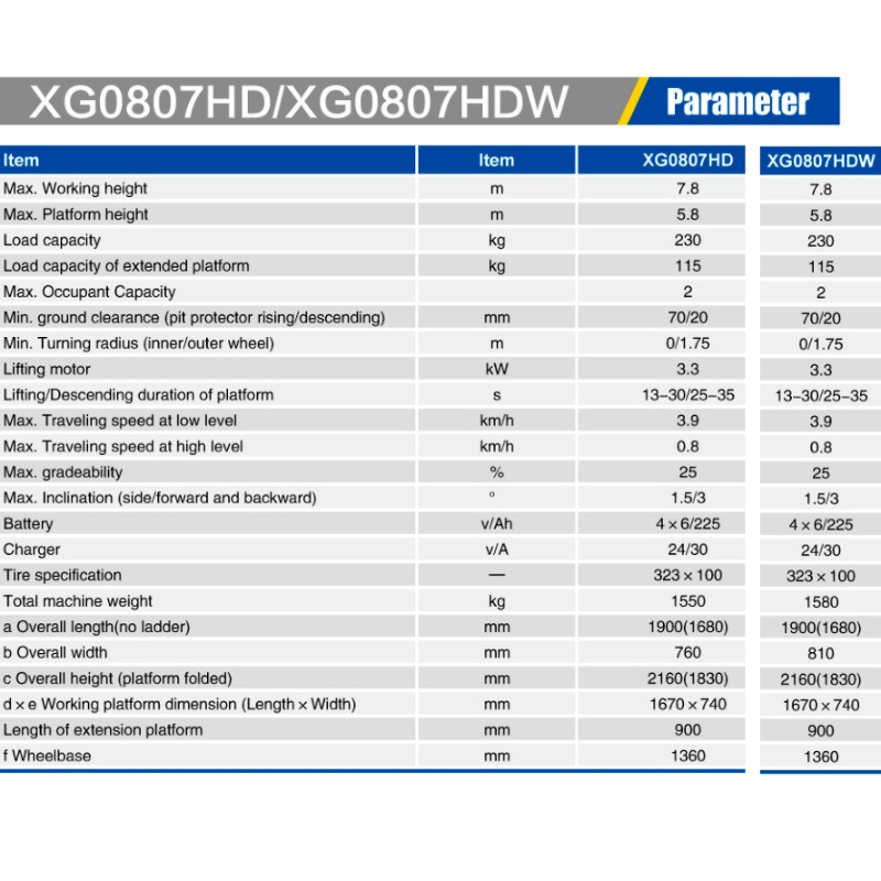 LIFTS SCISSOR XG0807HD / XG0807HDW