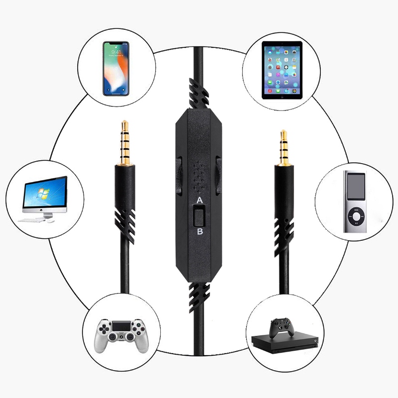 Cábla fuaime Headset 3.5 cábla físe fireann le fireann le cotrol toirt MIC