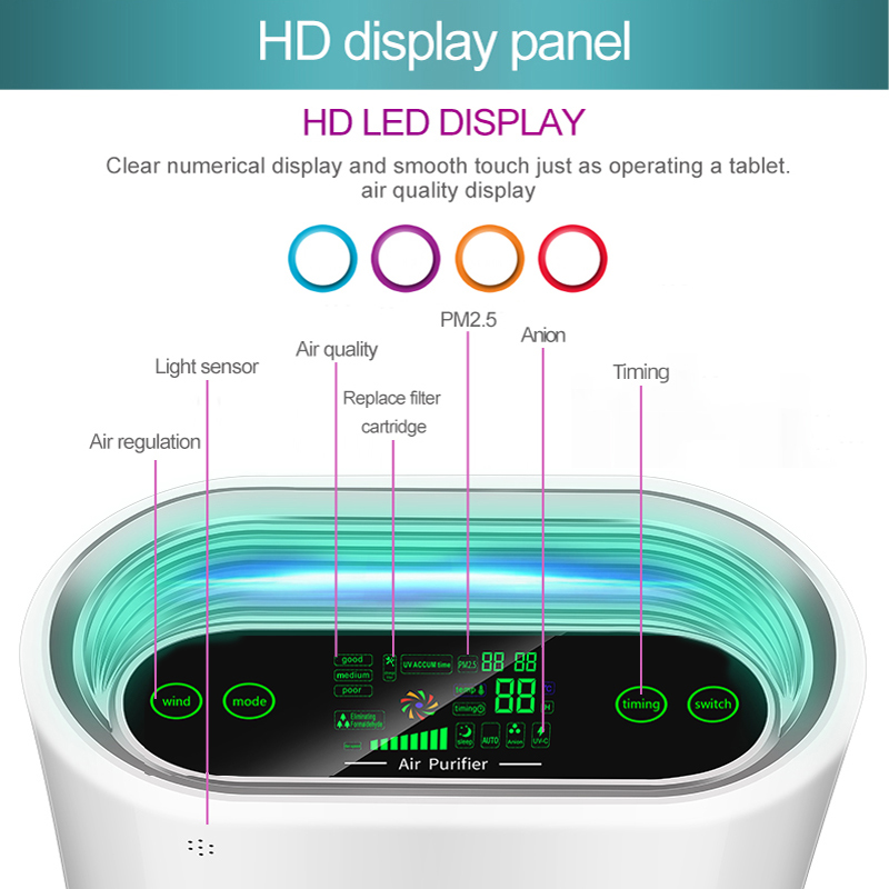 Home HEPA Filter PM 2.5 UVC Sterilization Osone Air Purifier Air Cleaner