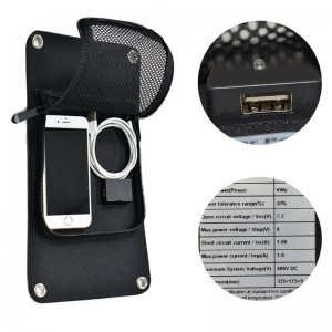 Panles luchtaithe gréine