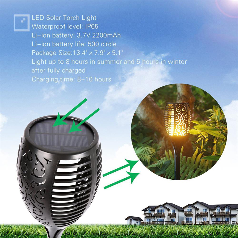 Soilse Lasair Gréine