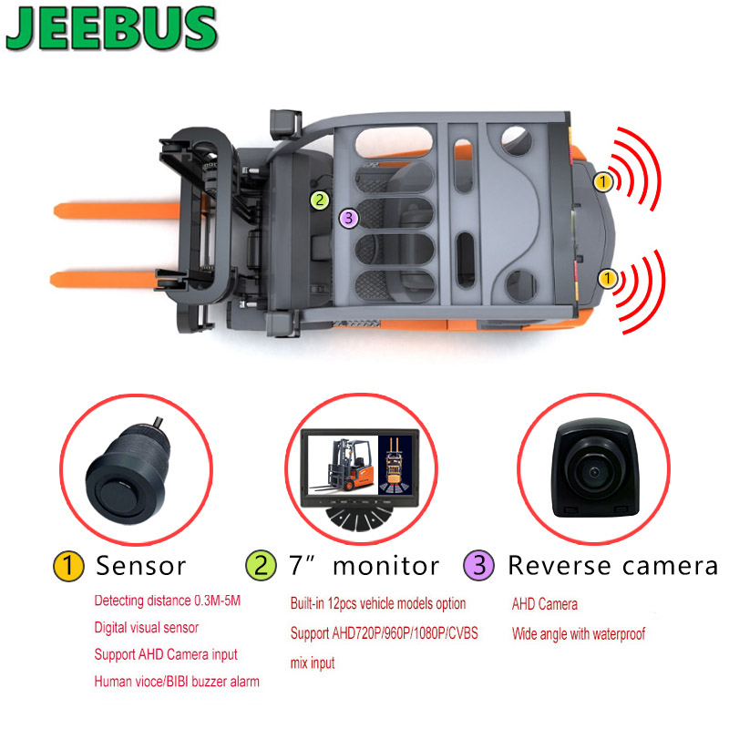 Forklift Truck Parktronic Kit Cúltaca Droim ar ais Cúnamh Ceamara Radar BrathReverse Cúnamh Ceamara Radar Braiteoir Páirceála Aimsiú